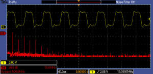 Spektrální analýza (FFT) signálu